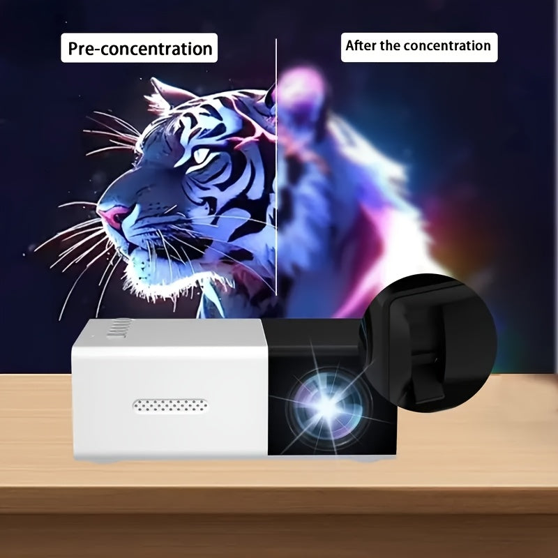 EU plug mini projector with 720P/1080P support, compatible with smartphone and USB port. Features SD memory card/AV/USB connection on the same screen. 2800 brightness lumens.