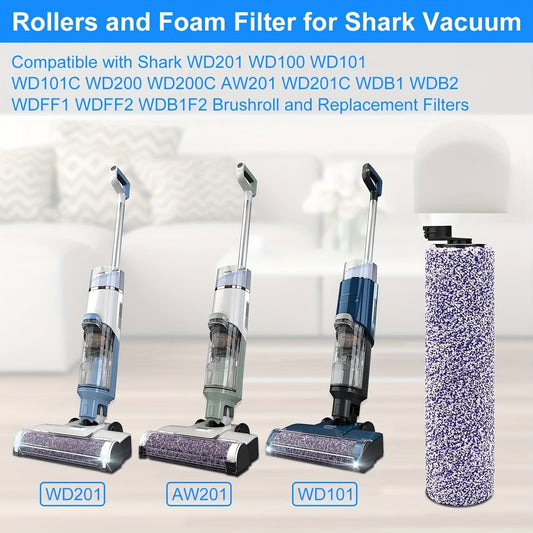 Accessory kit for Shark Vacuum Cleaner AW201