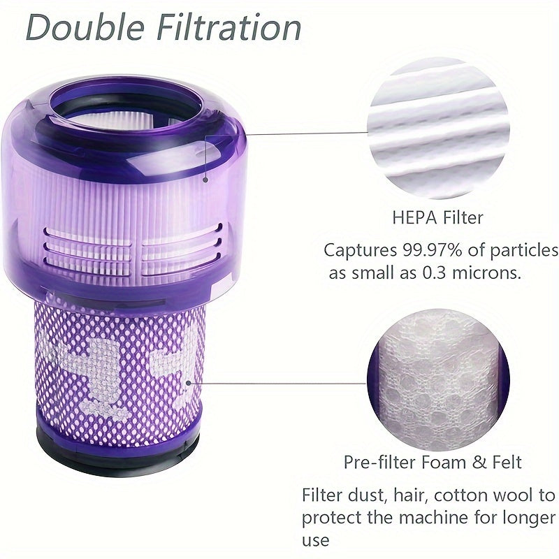 Enhance the air quality in your home with this set of 3 washable HEPA filters designed for Dyson V12 Slim & Absolute Detect vacuum cleaners. These filters are compatible replacements for part number 971517-01, providing you with a cleaner and healthier