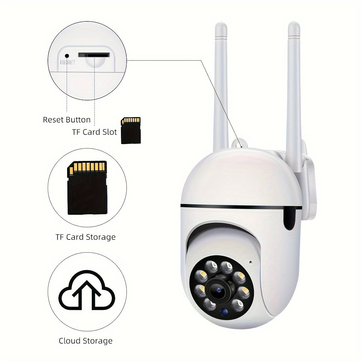 1pc High-definition 1080P Wireless Wifi Security Camera with PTZ, Two-way Audio, Motion Detection, Alarm Notification, and SD Card Support. Includes Night Vision, Intercom, and Remote