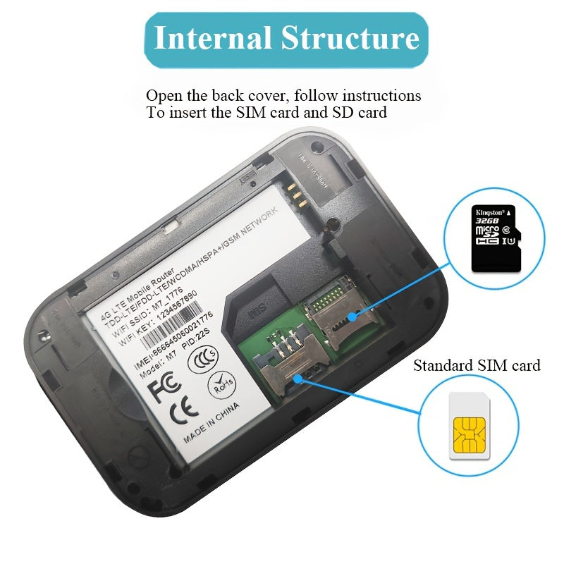 Gokodo M7-22S High Speed Mobile Car Vehicle Network Portable Hotspot with Qualcomm MDM9207 chip, 300Mbps WIFI, 4G LTE Modem, 10-hour battery life, 2000mAh capacity, stable CAT4 Pocket WiFi