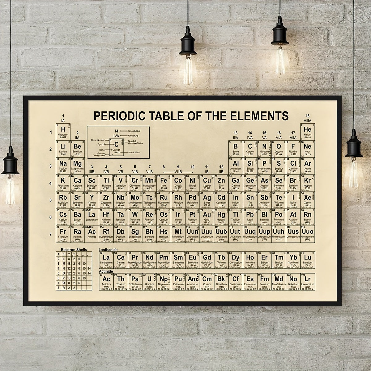 Retro Periodic Table Canvas wall art for science decor, no frame included.