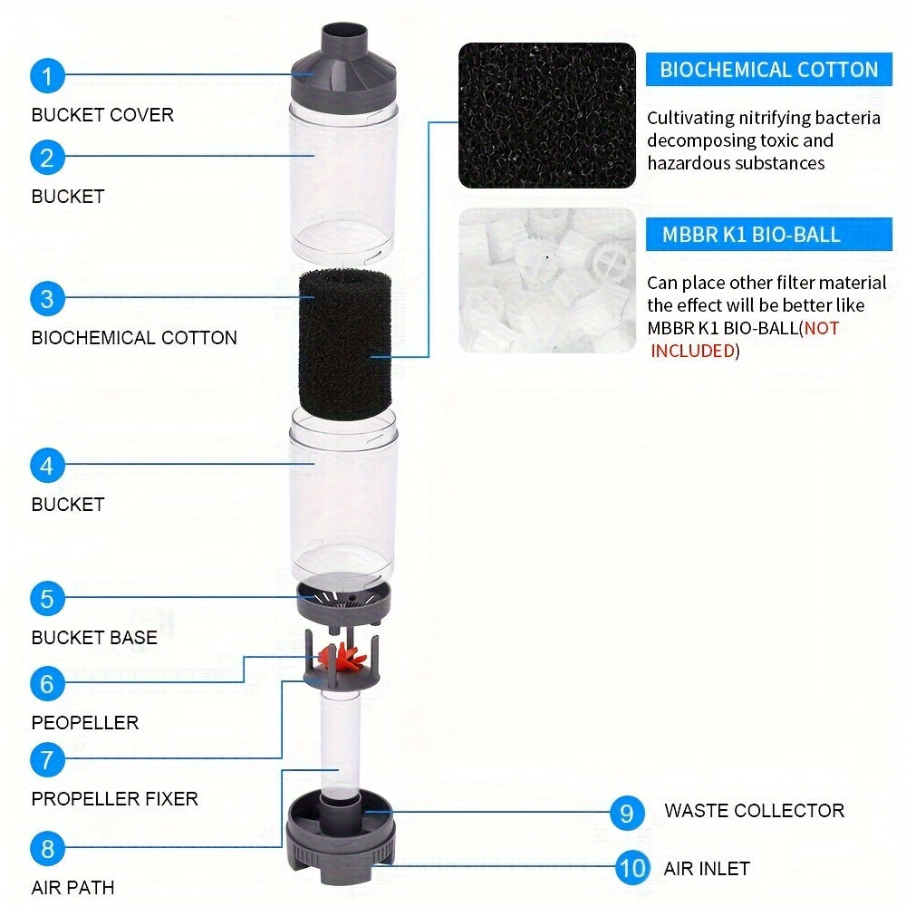 Automated filter cleaning system for aquarium fish waste with air pump.