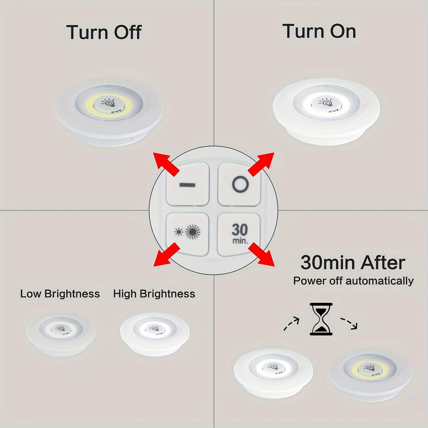 Set of 6/3/2 wireless LED cabinet lights with remote control. Perfect for wardrobe or kitchen COB night lighting.