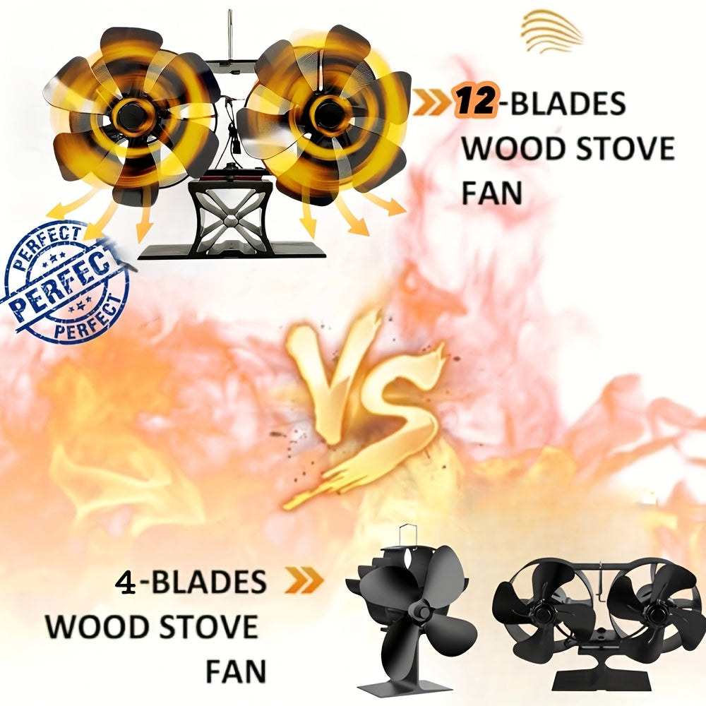 Wood Stove Fan Set: Includes 1pc Wood Stove Fan, Magnetic Thermometer & Gloves. Features 12 Blades, Silent Motors, and Push Horizontal Air Flow. Heat Powered for Wood Burning Stoves, Gas, Pellet, and Log Fireplaces.