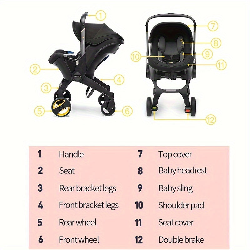 Complete Stroller Set with Mom Bag - Essential for Family Travel, Shopping, or as a Christmas or Thanksgiving Gift