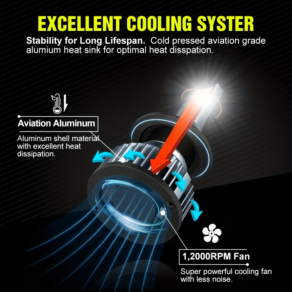 S&D 2pcs LED auto lamps with Canbus technology, 20000LM brightness and super bright COB chips in various sizes