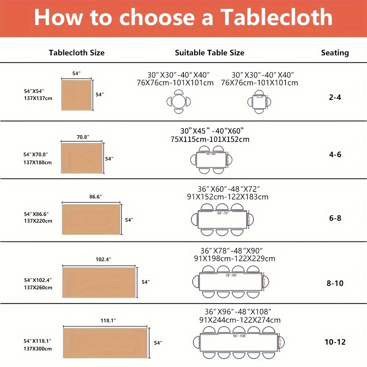 1pc PVC tablecloth upgraded for durability and stain, liquid, and heat resistance. Easy to clean and suitable for home use in various settings as a protective cover and decorative piece.