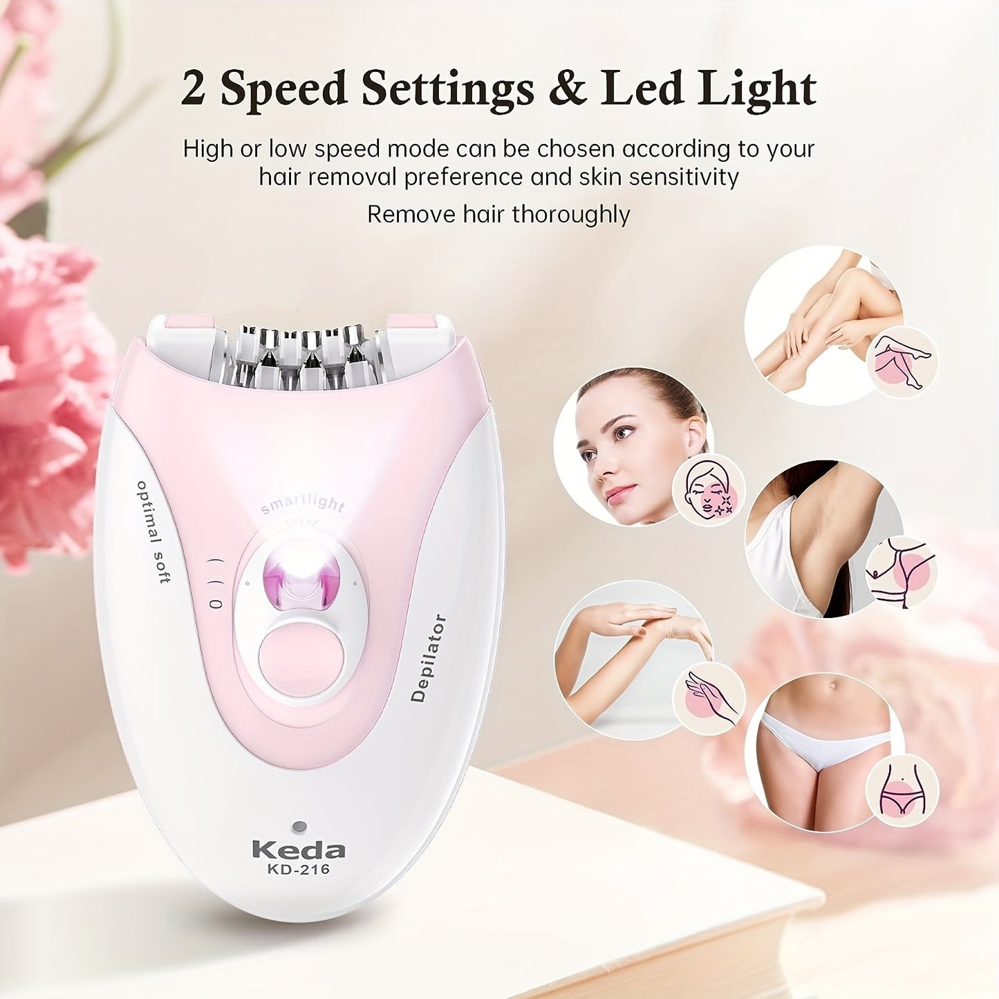 HATTEKER Electric Epilator for Women with Smartlight, Stainless Steel Blade, USB Charging, Rechargeable Nickel Battery - Effective Hair Removal with minimal discomfort.