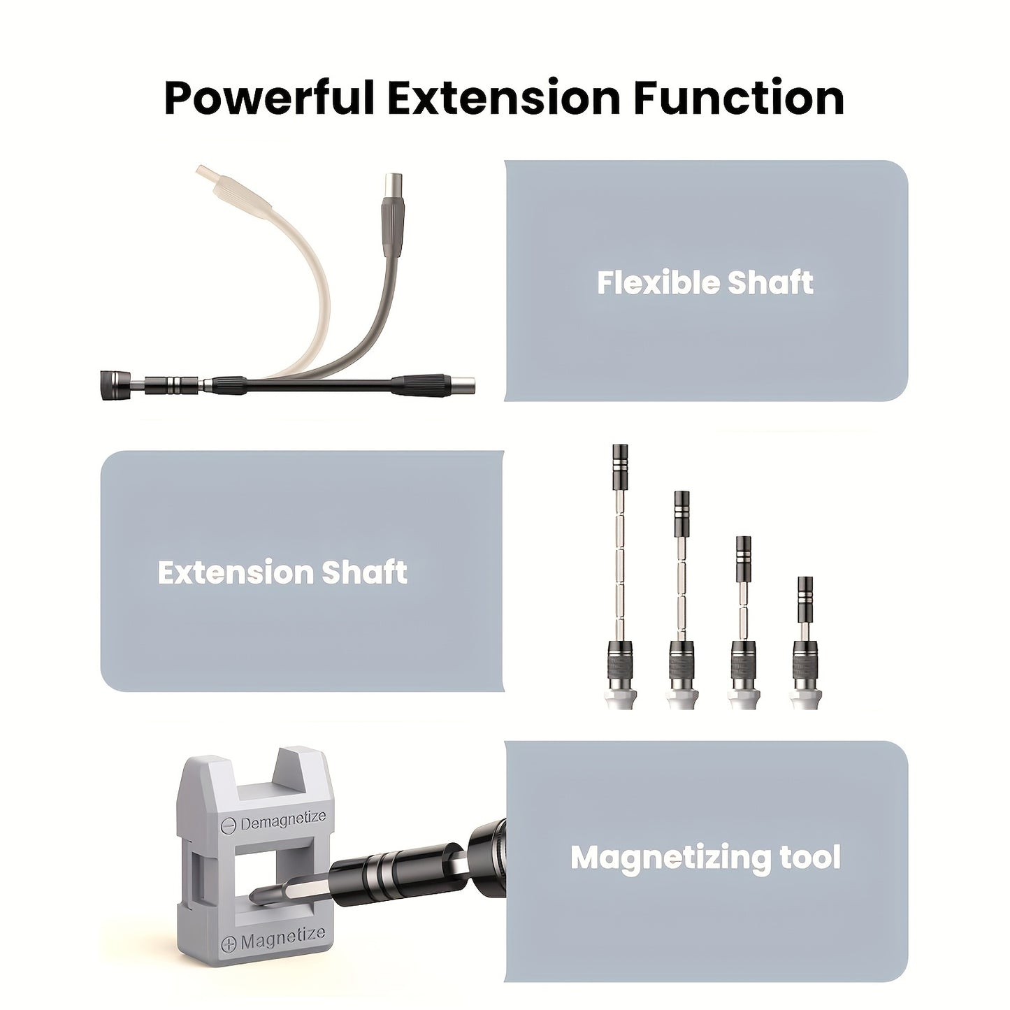 115-in-1 screwdriver set with strong magnetic, high hardness, and special-shaped bits.