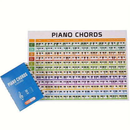 Set of 120 piano chord flashcards with color coding, featuring 10 common chords in 12 keys. Ideal learning aid for beginners and music students.