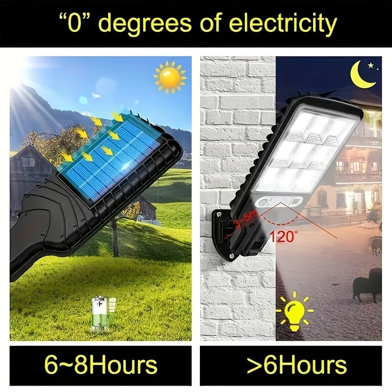 New solar street light with LED reflector, remote control, human body sensor, for outdoor spaces like fences, gardens, courtyards.