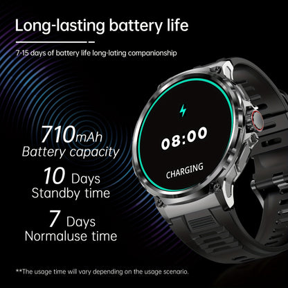 TIZOOP Outdoor Smart Watch features a 4.7cm HD display, 710mAh long-lasting battery, 100+ sports modes, step tracking, activity reports, and water resistance for both Android and iOS phones.