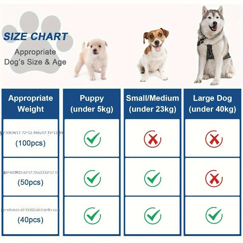 20/40/50/100pcs Disposable Dog Pee Pads with High Absorbency and Leak-Proof Design for Potty Training.