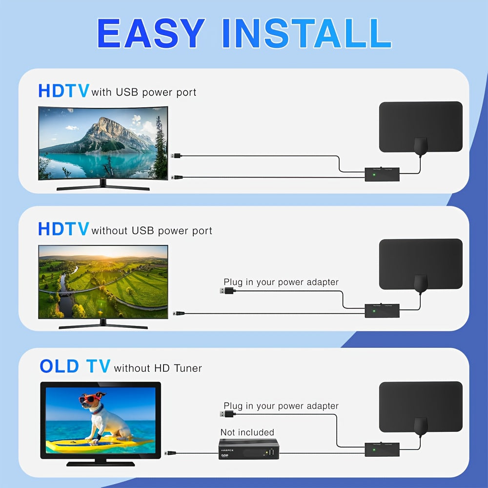 High-definition indoor digital TV antenna with amplifier, includes 5.0m coaxial cable, 250-mile range, supports HD and Ultra HD channels.