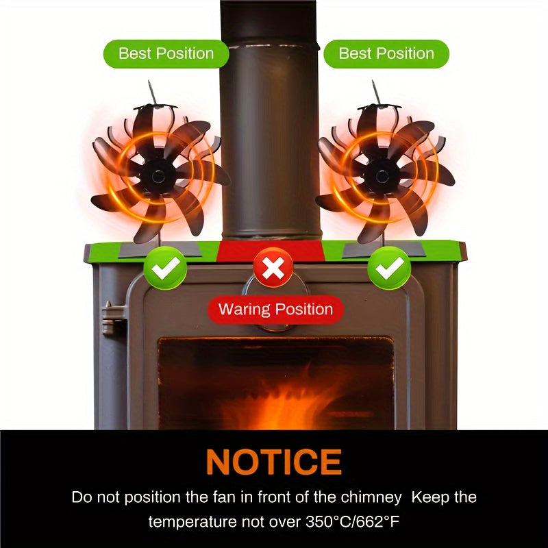 Heat distribution is improved and fuel consumption is reduced with the 7-blade heat powered fireplace fan, a non-electric, thermoelectric wood stove fan designed for gas and pellet burners.