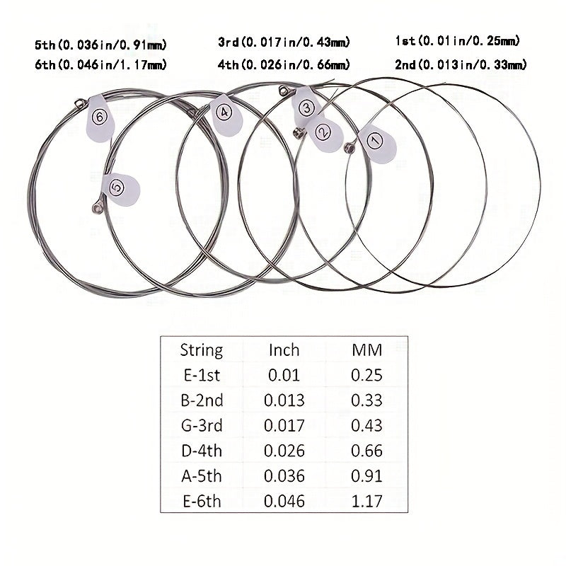 Beginner practice replacement electric guitar strings, hexagonal steel core with nickel alloy wire wrap, set of 6.