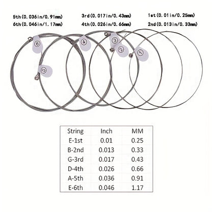 Beginner practice replacement electric guitar strings, hexagonal steel core with nickel alloy wire wrap, set of 6.