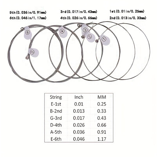 Beginner practice replacement electric guitar strings, hexagonal steel core with nickel alloy wire wrap, set of 6.