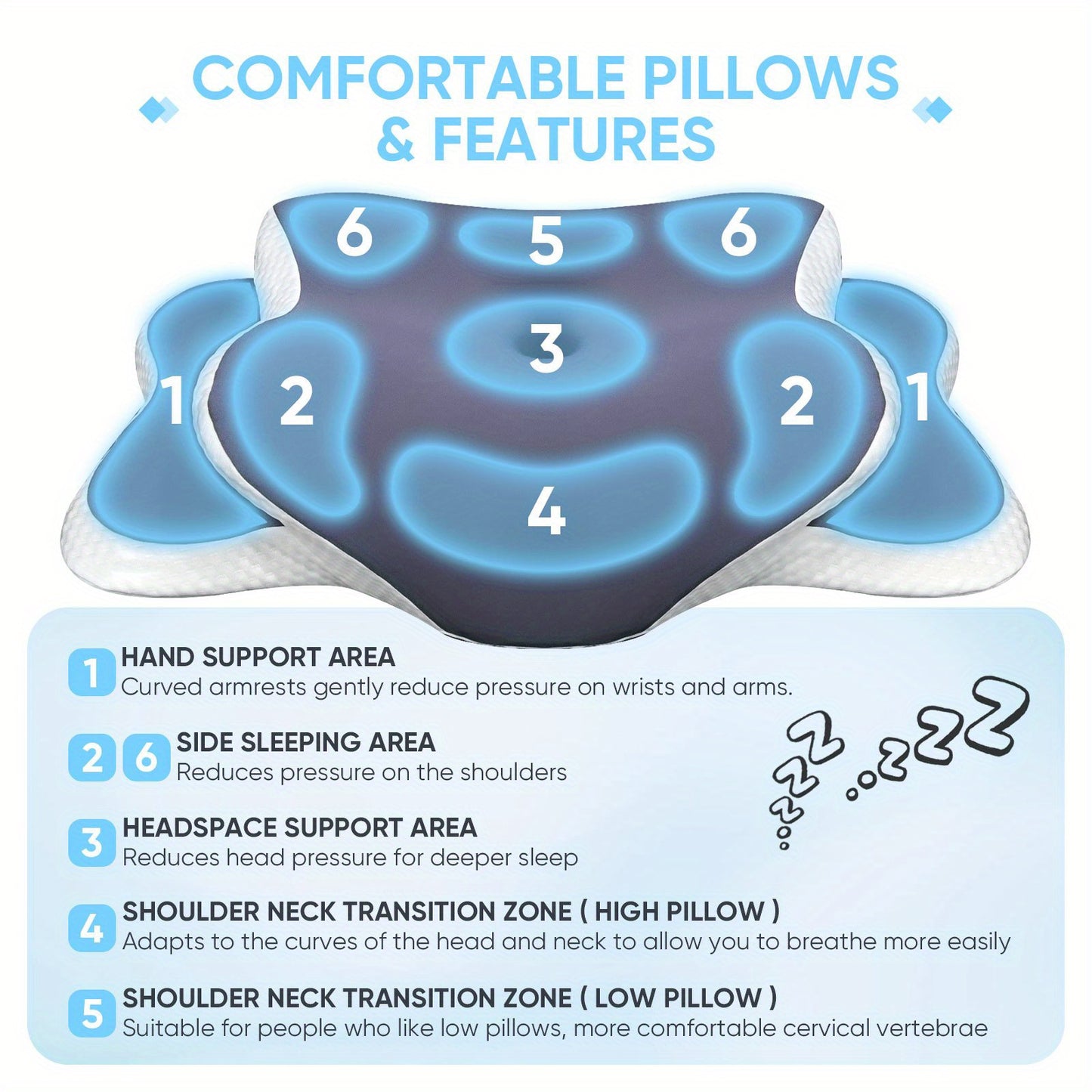 Adjustable neck pillow with ergonomic design, suitable for all sleeping positions.