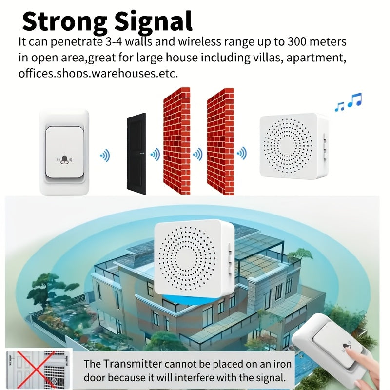 Wireless doorbell with 38 chime tunes, rechargeable, long-range remote control, and wall mount for home security.