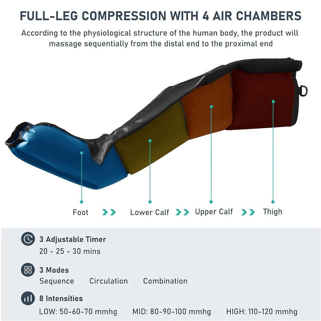 1pc FENASH Airwave Compression Leg Device, Professional Grade, European Standard Plug, No Battery Needed, Recovery Boots for Legs and Feet