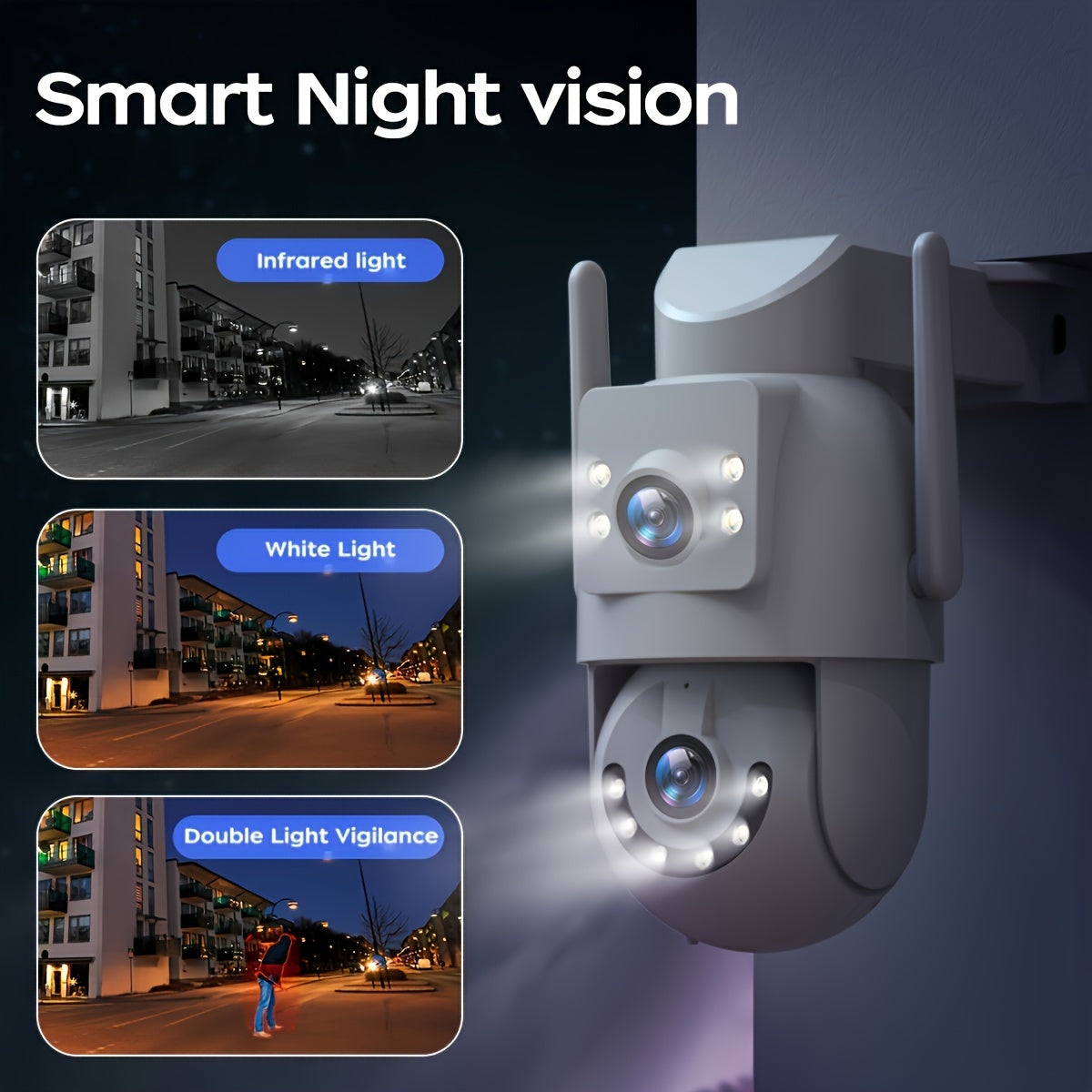 3MP Dual-Screen Security Camera with PTZ, WiFi Connectivity, Motion Tracking, Audio, and Full-Color Night Vision, powered by USB