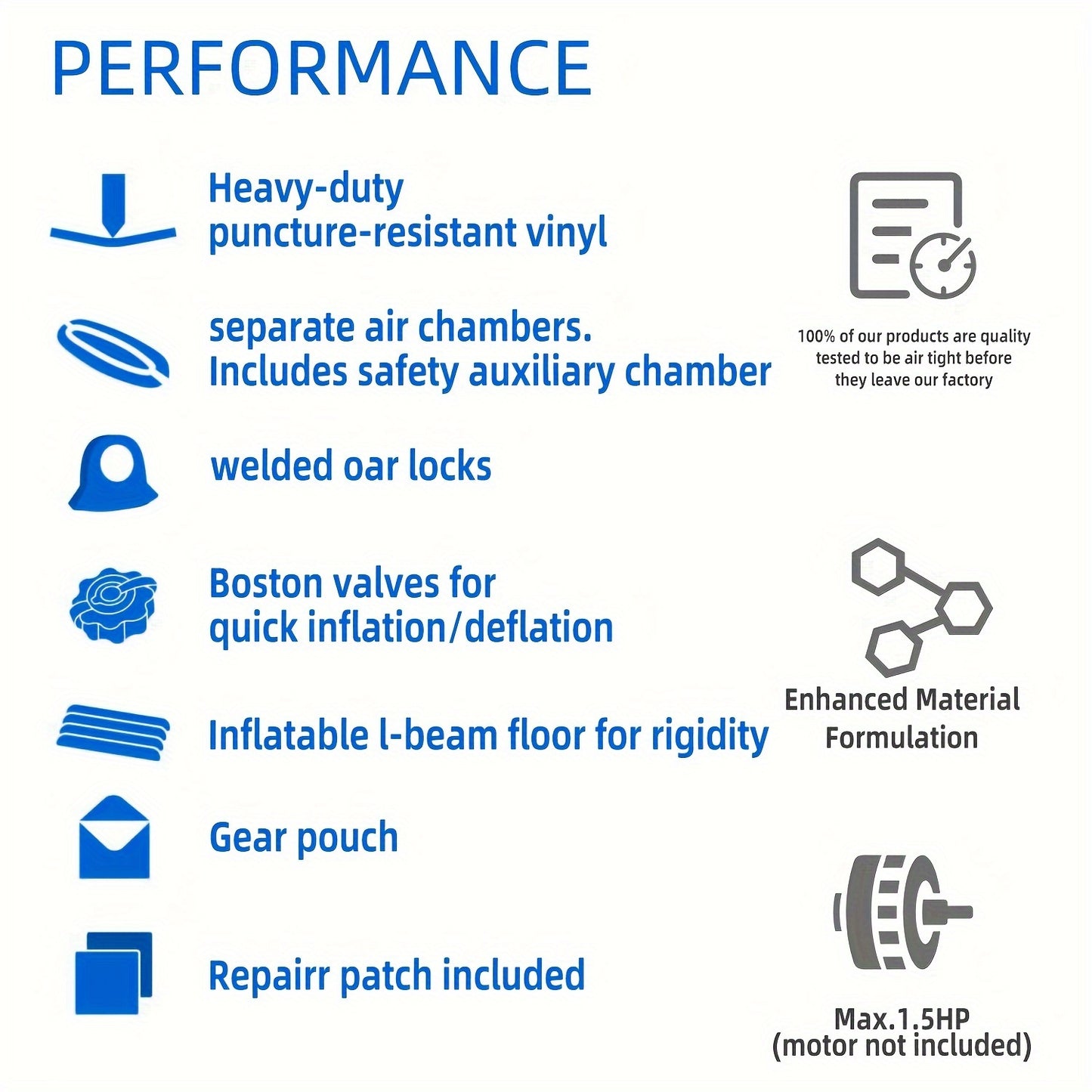 Inflatable boat kit includes paddle, pump, PVC construction, fishing rod holders, and gear bag in blue.