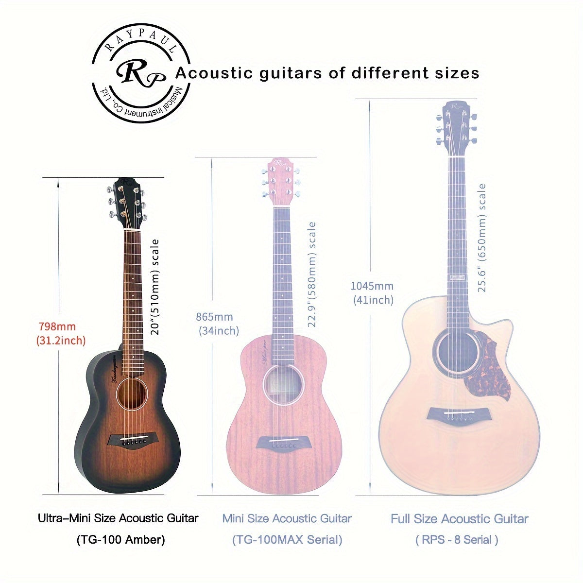 RP TG100AMBER Ultra-Mini Travel Acoustic Guitar with Mahogany Neck/Back/Side, Rosewood Fingerboard, 20 Frets - Ideal for Beginners and Travelers.