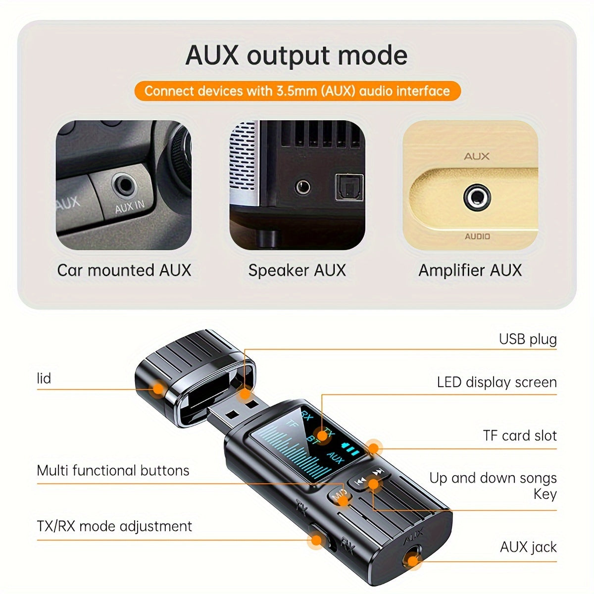 Wireless 2-in-1 Bluetooth Car Kit with Display Screen, TF Card Support