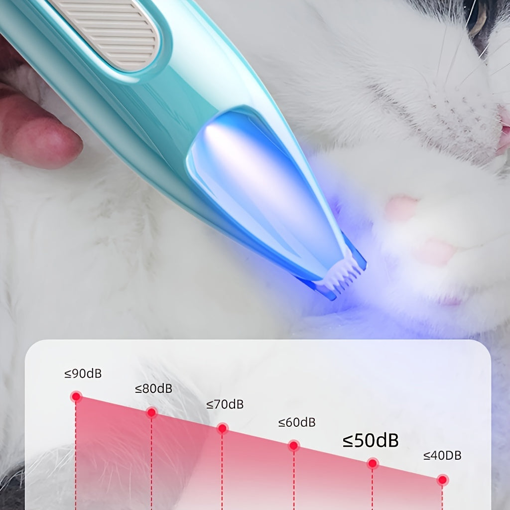 Silent pet grooming kit with rechargeable clippers, low-noise paw trimmer, and cordless nail polisher - USB powered.