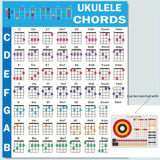 Ukulele Chords CheatSheets including Beginner Poster, Chart, and Music Theory.