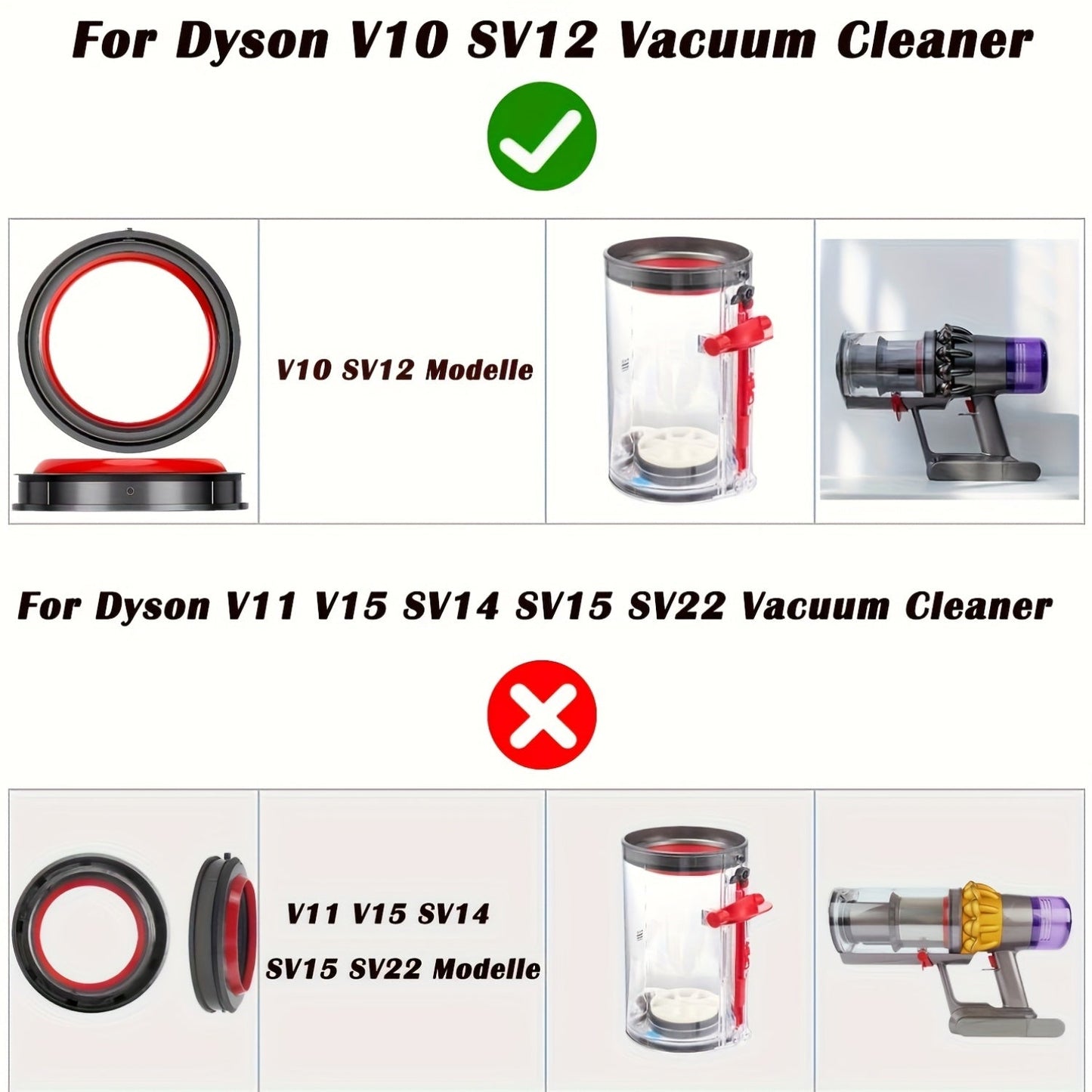 Enhance Suction and Performance with Vacuum Cleaner Dustbin Sealing Ring Replacement Parts for V11 V15 SV14 SV15 SV22 Series - Plastic Seal for Dust Cup Top, Floor Attachment Repair Accessories with Fixed Ring