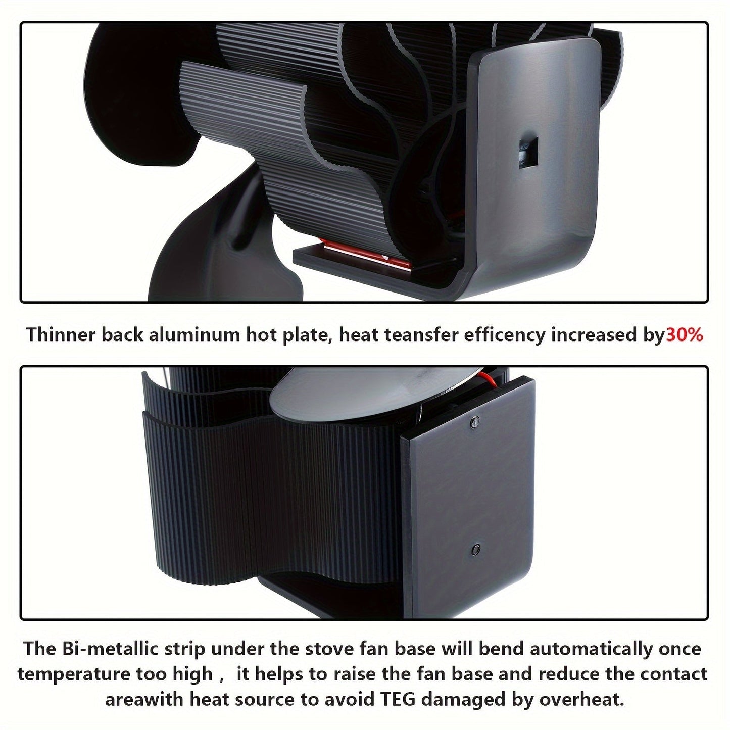 Efficient 4-Blade Wood-Burning Stove Fan: Wall-Mounted, Air-Circulating, No Electricity Needed