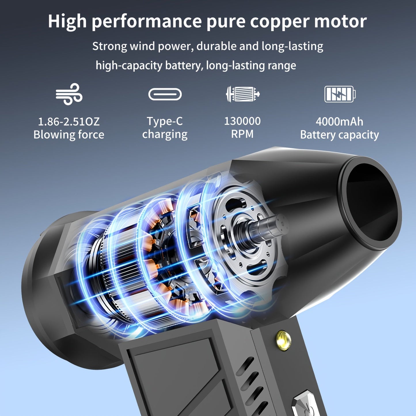 Portable Turbo Jet Fan with Ultra-Powerful Rapid Cooling and High Speed Air Blower - Perfect for Car Cleaning, Camping, and Outdoor Adventures - USB Rechargeable Battery Included