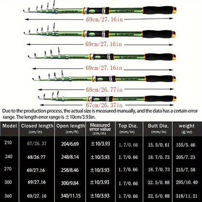 Телескопическая удочка из углеродного волокна и FRP, выдвижная от 30 до 70 см с зеленым и черным дизайном. Оснащена удобной пенопластовой ручкой и прочным керамическим и нержавеющим сиденьем катушки. Идеально.