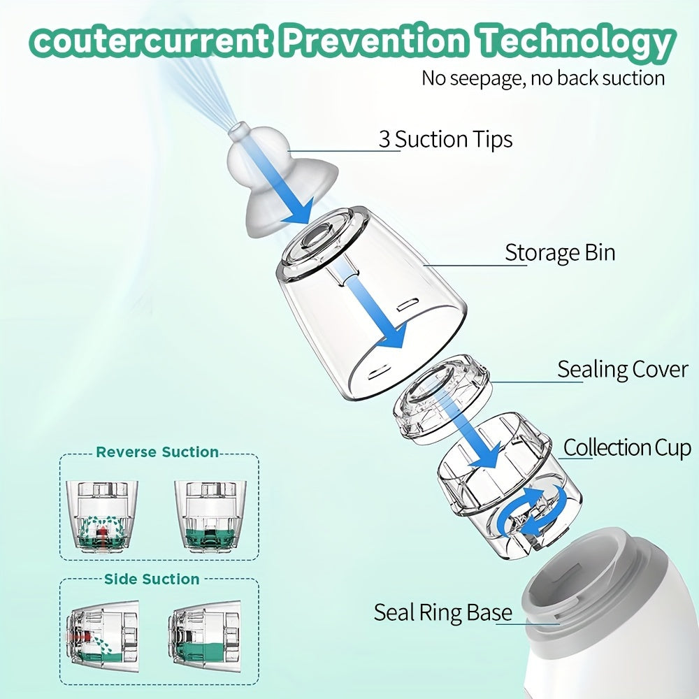 Electric nose suction device with music and lighting features, three adjustable suction levels, and interchangeable suction heads.