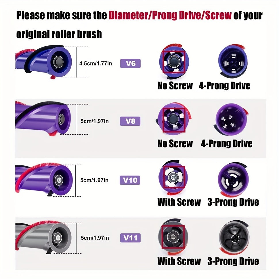 Replacement roller brush for Dyson V6 Vacuum Cleaner model 966084-01, equivalent to part number 966821-01 (4 prong drive & no screw)