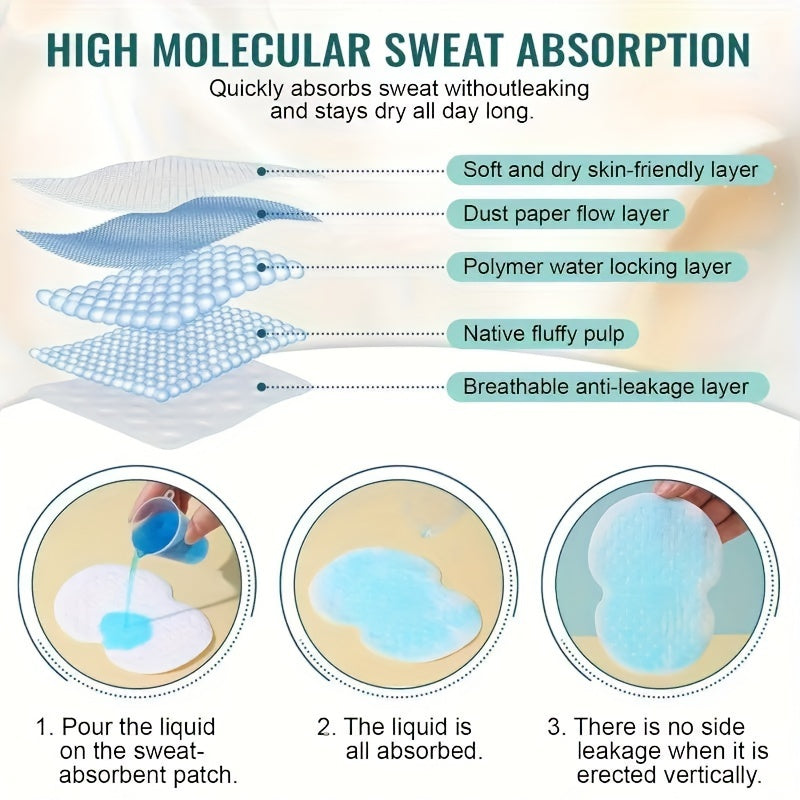 Disposable armpit sweat absorbing pads available in packs of 20, 50, and 100. Provides comfortable and strong sweat absorption.