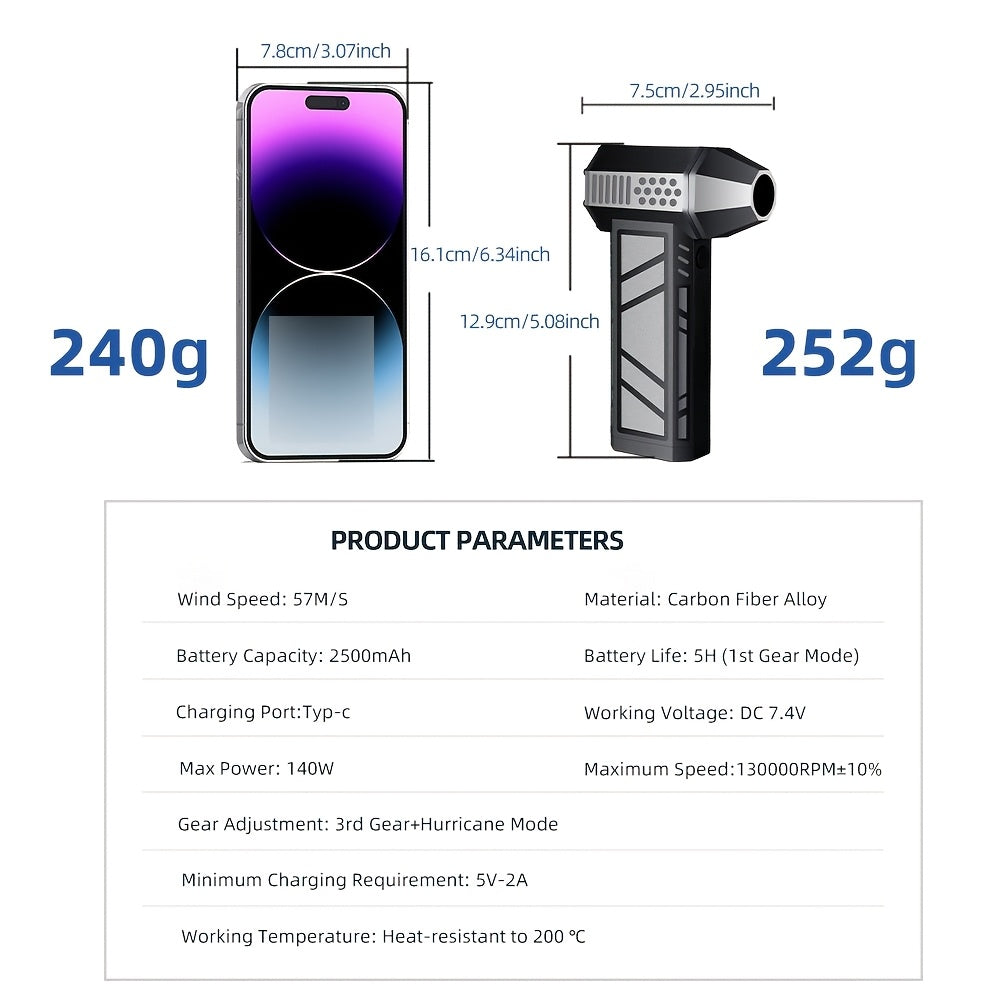 Car-mounted handheld high-speed fan with 130,000 rpm, carbon fiber alloy shell, lightweight at under 300 grams. Includes high-brightness flashlight for car maintenance and versatile uses.