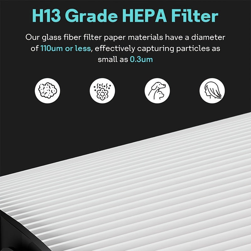 Topwell 360° Combi 2 In 1 HEPA+Carbon Replacement Filter Compatible With Dyson Models TP06, HP06, PH02, PH01, PH03, PH04, HP09, TP09, HP07, TP07, TP10, HP10. H13 Grade True HEPA Replacement Filter.