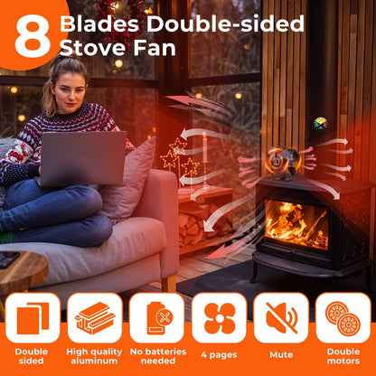 Thermodynamic Double Sided Wood Burning Stove Fan with Quiet Motor and 4 Blades - Improves Heat Distribution and Airflow for Stoves, Fireplaces, Pellets, and Firewood.