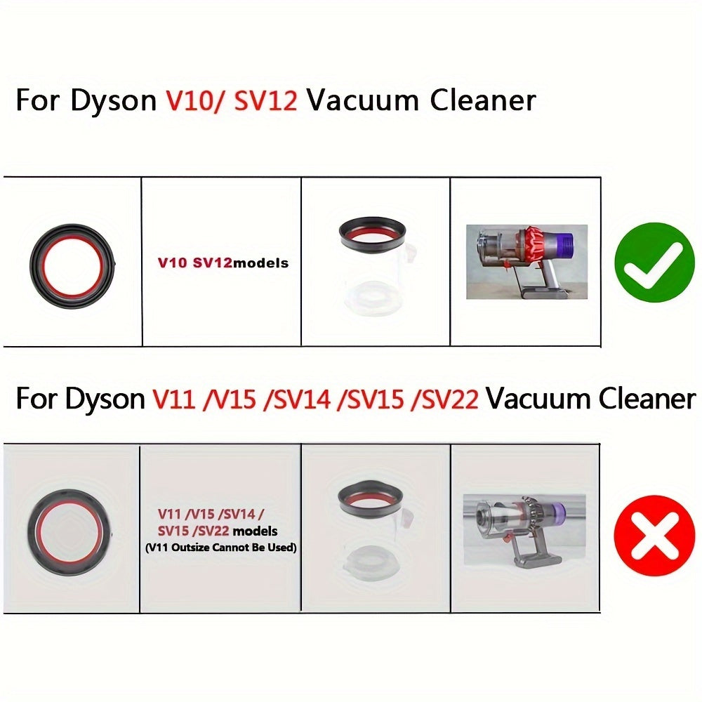 1 Pack of V10 SV12 Vacuum Cleaner Replacement Seal Ring, Non-Electric Central Vacuum Installation Parts for Bin Base Top Fixation, Made from Durable Plastic Material, Compatible with V10 SV12 Models Only.