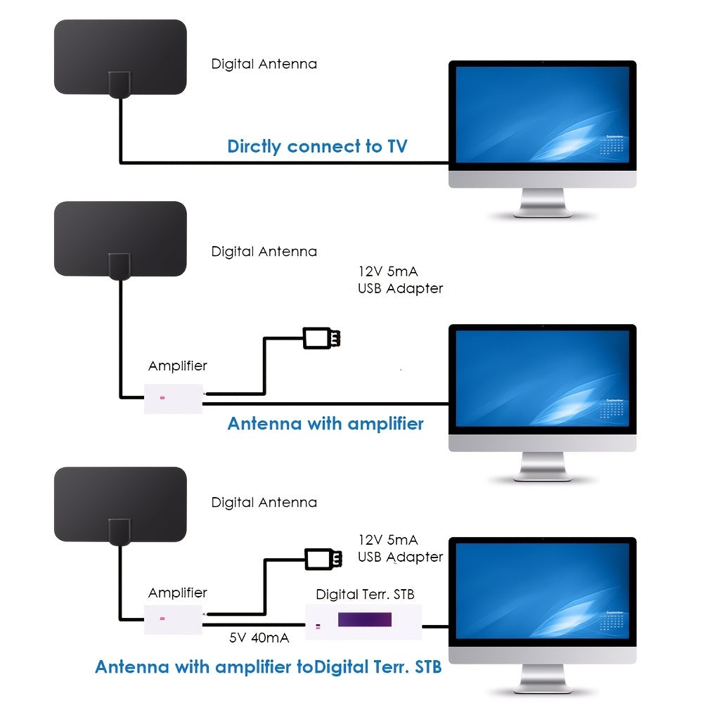 Ultra HD TV antenna for local channels, with up to 50+ miles range and signal booster. Compatible with both old and new TVs.