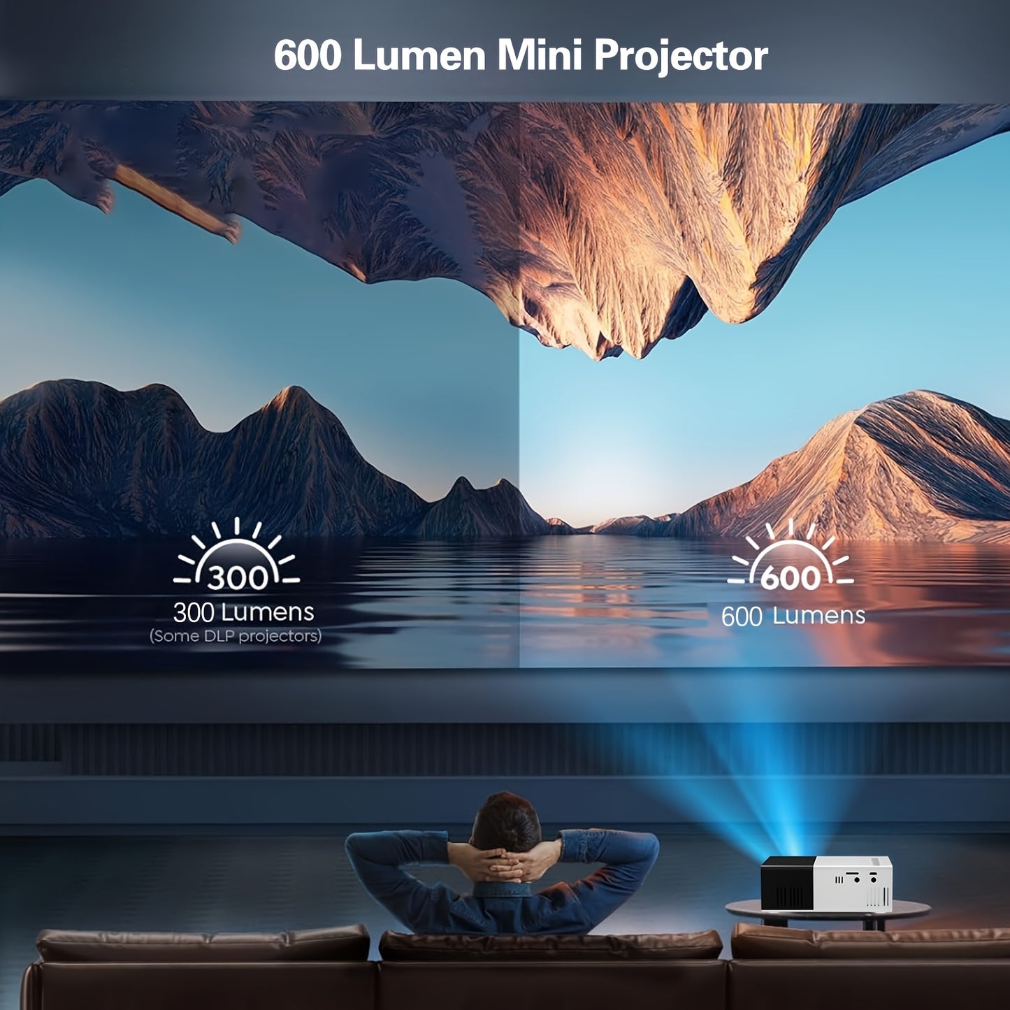 Compact ZRZTM Mini HD projector with 1080P wall projection capability and multiple ports for USB, AV, TV BOX, laptop, and SD card.