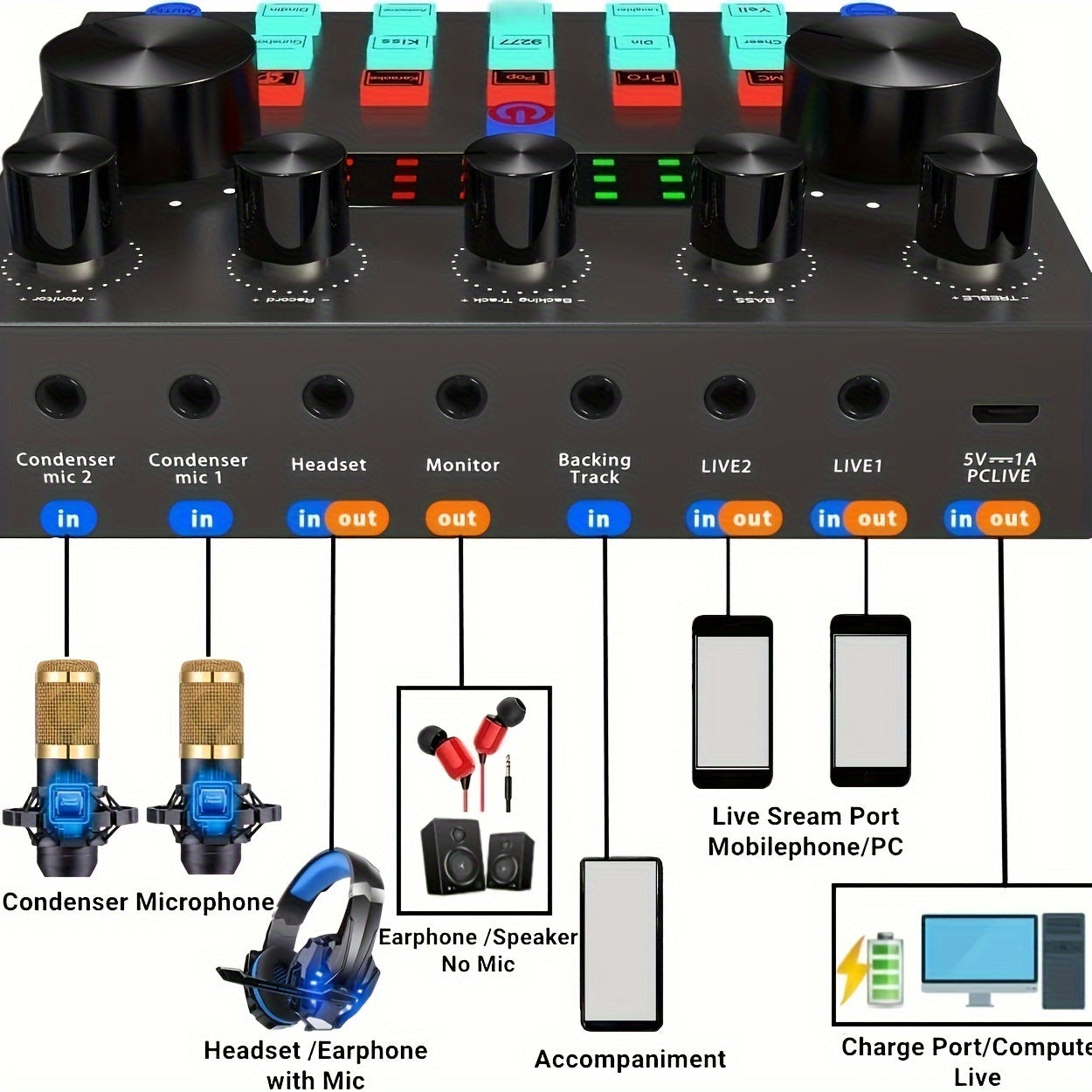 BM800 Podcasting Kit with V8 Sound Card & Voice Changer for Recording, Singing, Streaming, and Gaming.