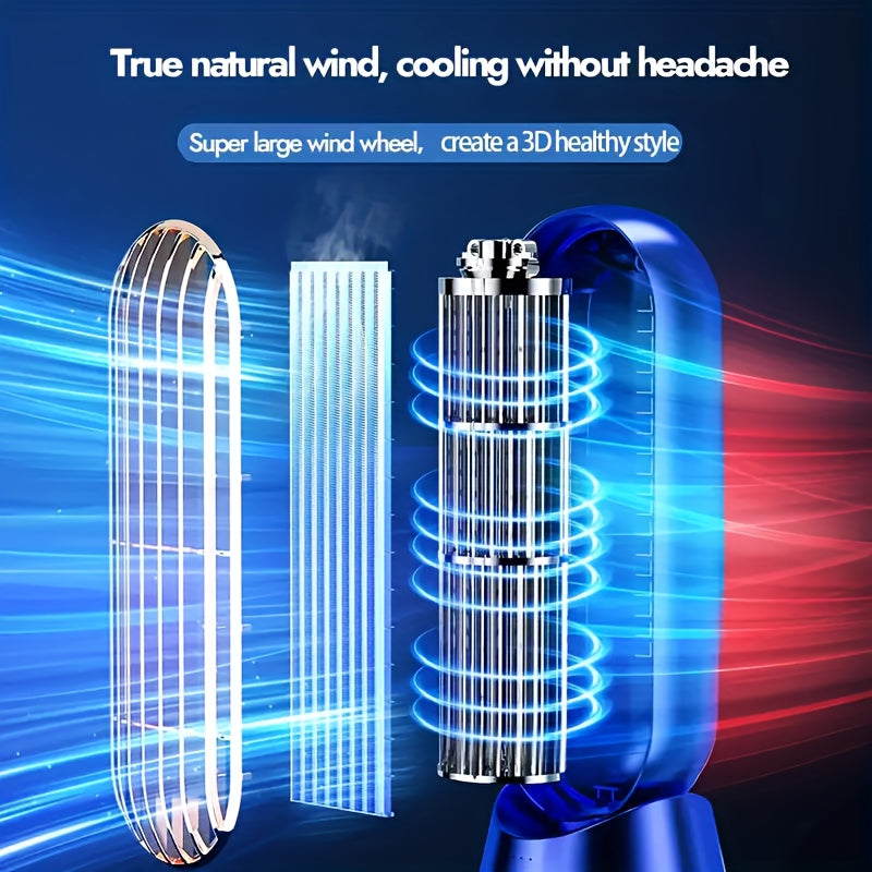 Get ready for the future with the 2025 Portable Dual-Motor Cooling Fan. This innovative fan features a 1200mAh rechargeable battery, providing long-lasting use on the go. With a quiet 5-speed operation and USB charging capabilities, this desk fan