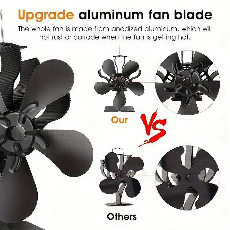 Tabletop Aluminum Wood Burning Stove Fan with Polished 5-Blade Finish, Features High-Speed Air Circulation without Electricity Requirement, Quiet Operation, and Includes Multiple Components