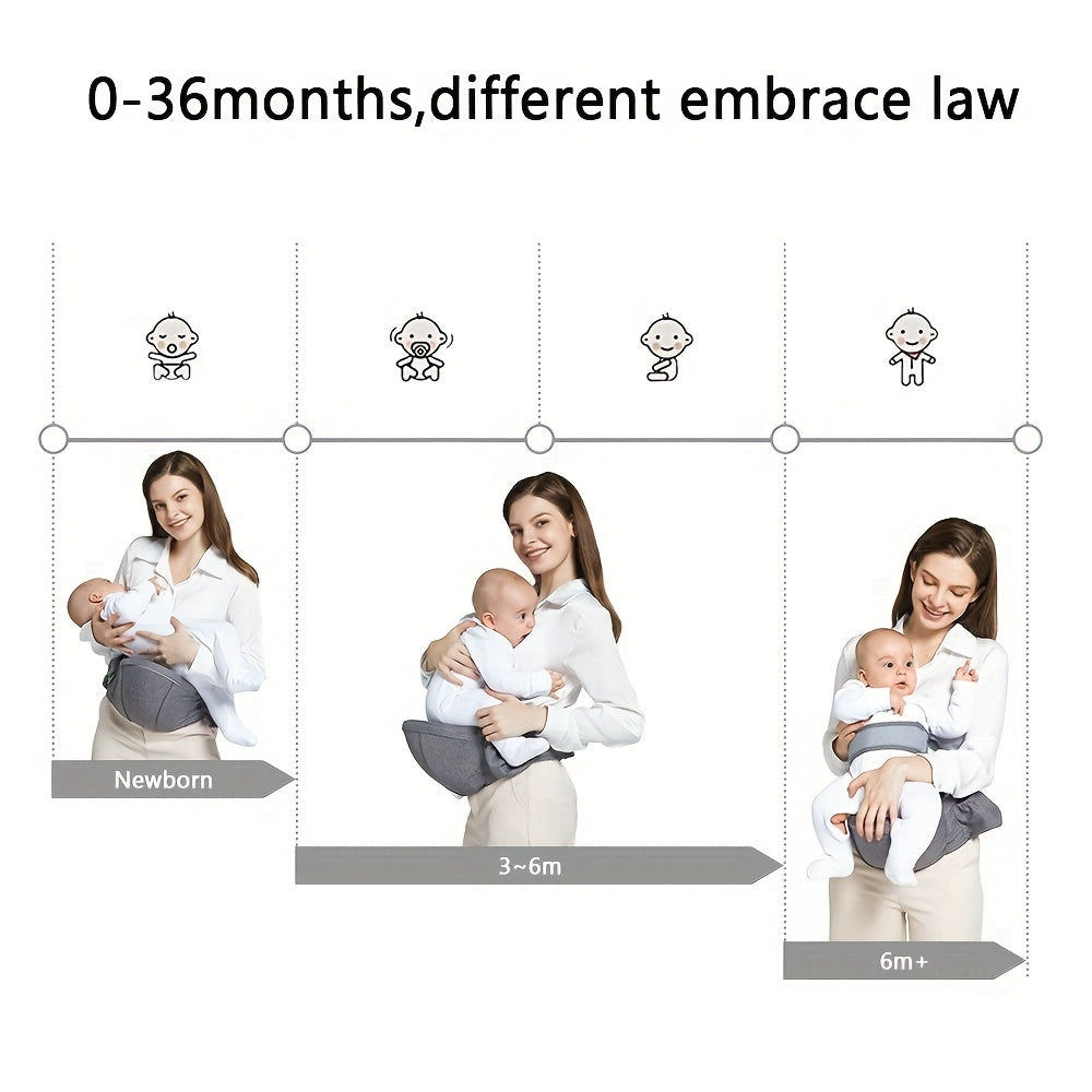 Newborn Baby Carrier, Ergonomic Infant Carrier for Parents - Lightweight Waist Stool for Toddlers, Children, and Babies - Perfect Shower Gift for Christmas, Halloween, Thanksgiving, and more! Suitable for 2.72-21.77 KG.