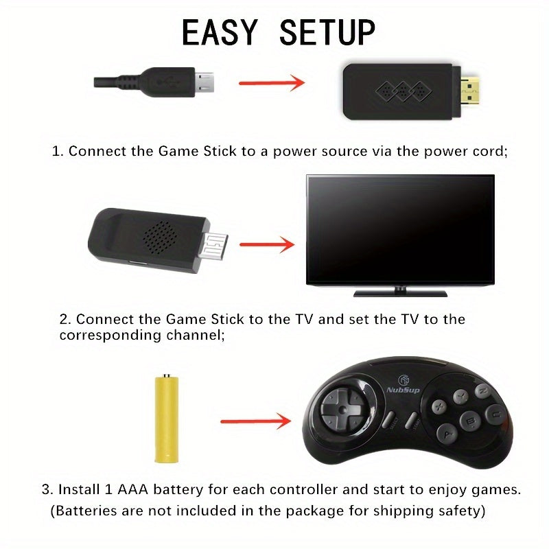 Retro Stick 3.1 Wireless Controller for TV with Plug and Play USB, ABS Material, No Battery, Easy Setup, and 2.4G/3G/4G/5G Connectivity.